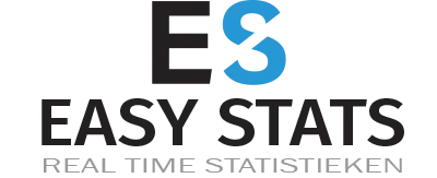 Easy Stats